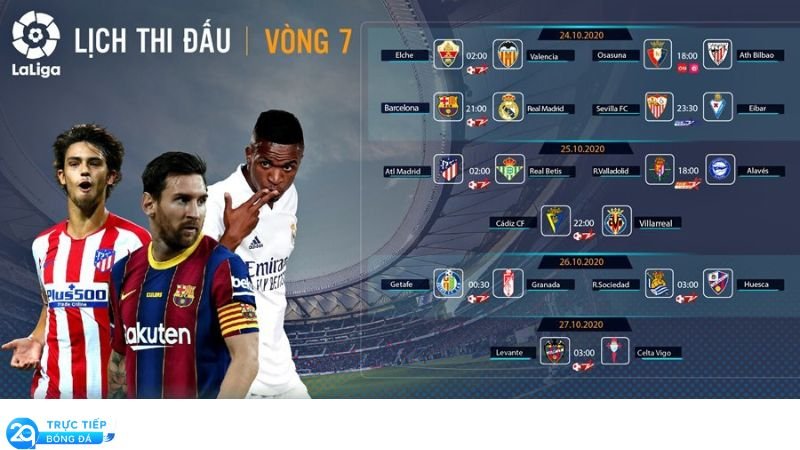 Tổng quan về Real Madrid